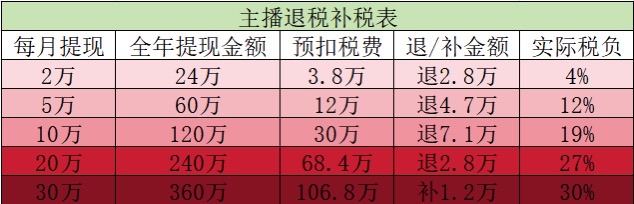 wechat_upload17208380006691e770b3cd9