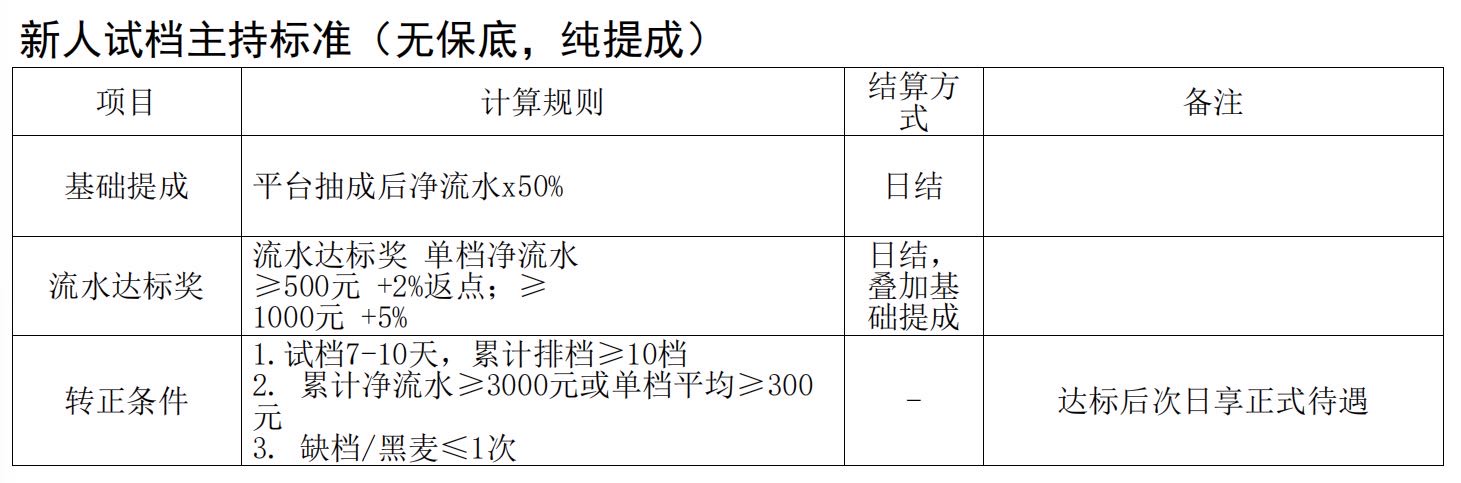 wechat_upload17663158006947d71800572